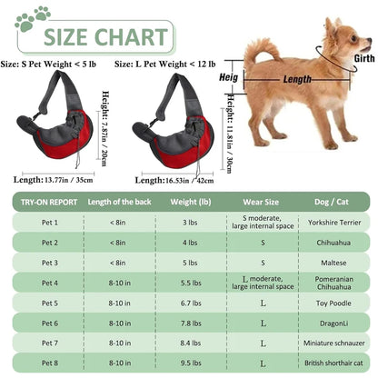 Pet Cat Dog Carrier Backpack Travel Tote Shoulder Bags.